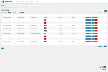 wp mail overview